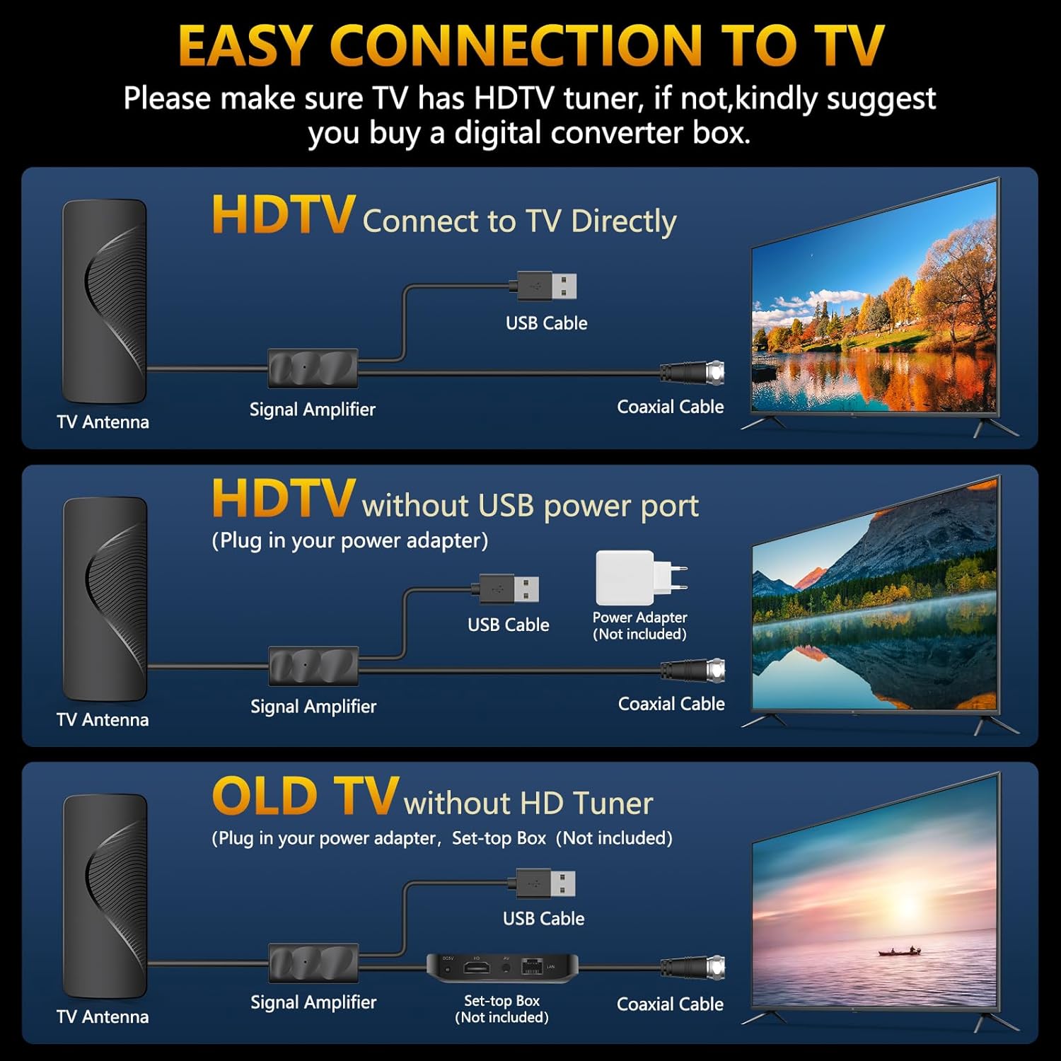 2025 Upgraded TV Antenna for Smart TV, 1600  Miles Range, Indoor/Outdoor Digital Antenna for Local Channels, HD 4K Support, Amplified Signal Booster, Clear Reception for 1080p 4K TVs